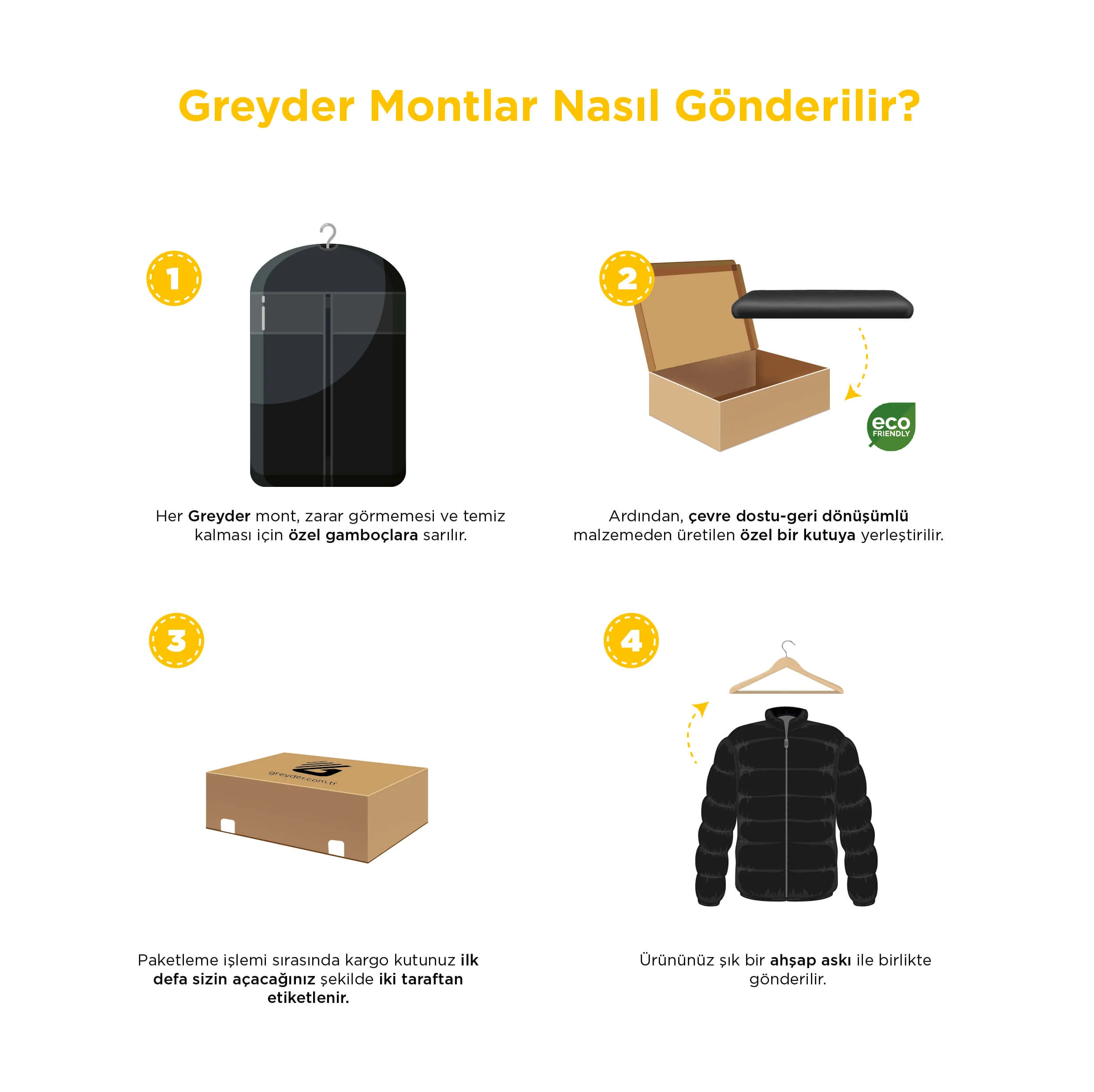 Greyder Montlar Nasıl Gönderilir?